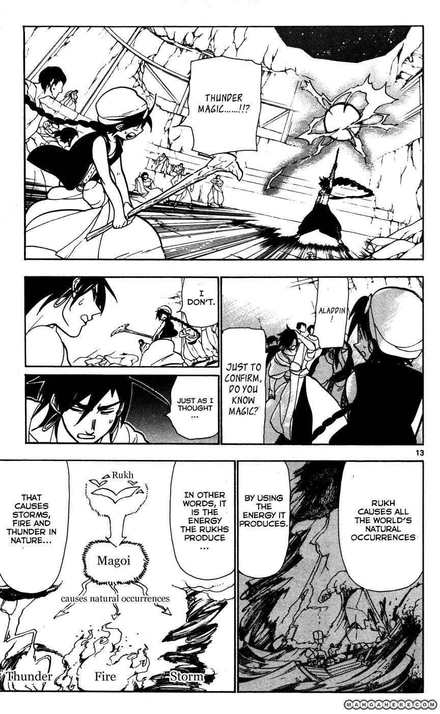 Magi – Labyrinth of Magic Chapter 46